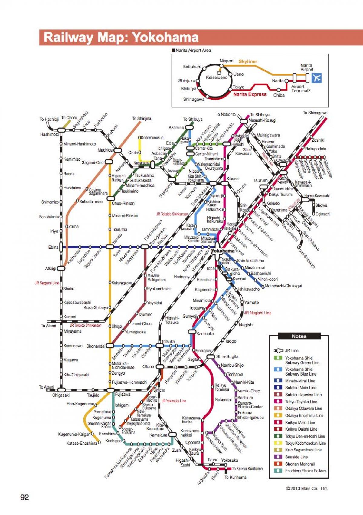โตเกียว japan. kgm รถไฟบนแผนที่